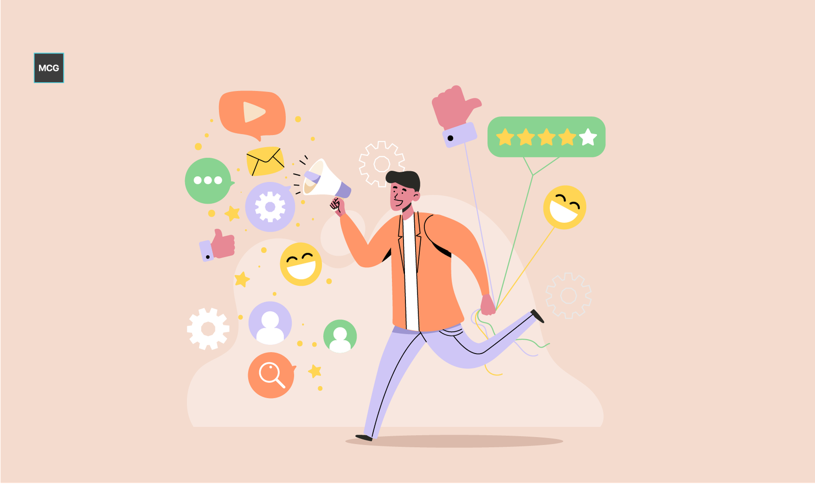 How Mcg Technologies helps career growth